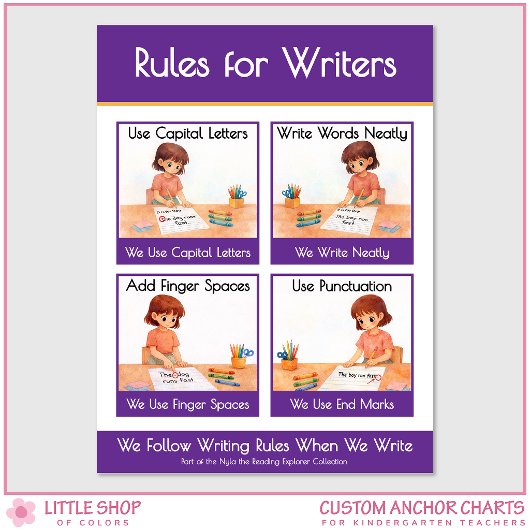 Rules for Writers Classroom Anchor Chart ポスター