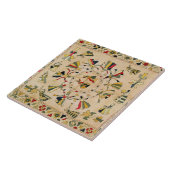 Rumal: パンジャブ語ダンを示す正方形の刺繍カバー タイル (側面)