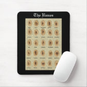Runesのmousepad マウスパッド (マウス)
