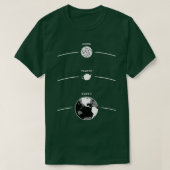 Russellx27s Teapot A Celestial Diagram Tシャツ (デザイン正面)