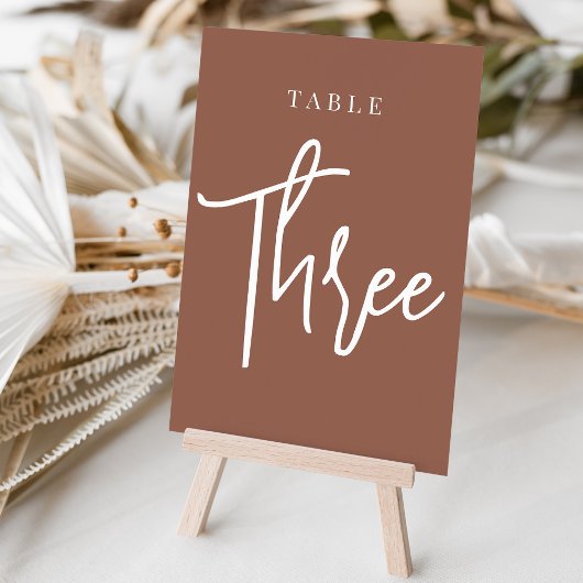 Rust Handスクリプトテーブル3 テーブルナンバー