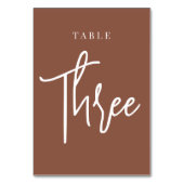 Rust Handスクリプトテーブル3 テーブルナンバー (裏面)