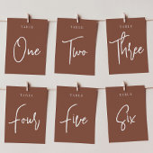 Rust Handスクリプトテーブル4 テーブルナンバー