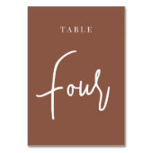 Rust Handスクリプトテーブル4 テーブルナンバー (裏面)