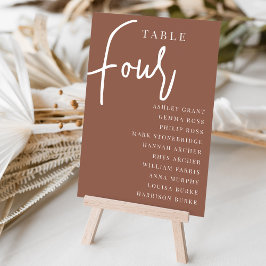 Rust HandスクリプトテーブルFOUR +ゲスト名 テーブルナンバー