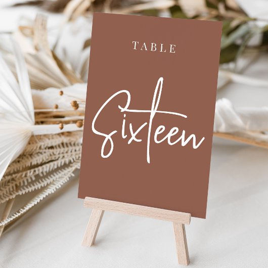 Rust HandスクリプトテーブルIXEN テーブルナンバー