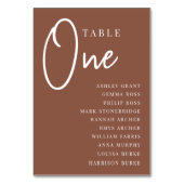 Rust HandスクリプトテーブルONE +ゲスト名 テーブルナンバー (正面)