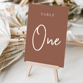 Rust HandスクリプトテーブルONE テーブルナンバー