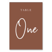 Rust HandスクリプトテーブルONE テーブルナンバー (裏面)