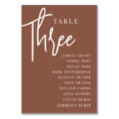 Rust HandスクリプトテーブルTHREE +ゲスト名 テーブルナンバー (裏面)