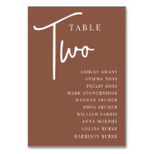 Rust HandスクリプトテーブルTWO +ゲスト名 テーブルナンバー (正面)