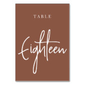 Rust Handスクリプト化テーブル18 テーブルナンバー (裏面)