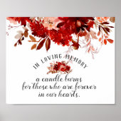 Rustic Beauty Floral In Loving Memory Table Sign ポスター (正面)