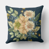 Rustic Blue Floral Farmhouse クッション (裏面)