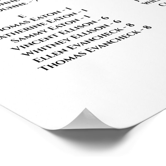 Rustic Blue Roses Wedding Seating Chart A1 Size ポスター (角)