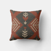 Rustic Boho Terracotta Print Throw Pillow クッション (裏面)