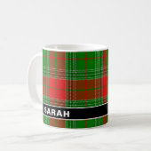 Rustic Buffalo Red Plaid Custom Name Christmas コーヒーマグカップ (正面左)