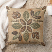 Rustic Cacao Origins Botanical Decor クッション (ブランケット)