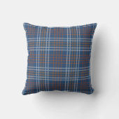 Rustic Checkered Pattern Plaid Fabric Blue Navy クッション (裏面)