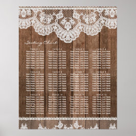 Rustic Lace and Wood Wedding Seating Chart Poster ポスター