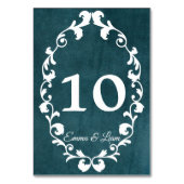 Rustic Mexican Wedding Table Number Card テーブルナンバー (裏面)