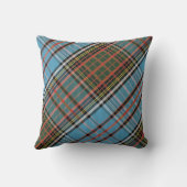 Rustic Plaid Anderson Tartan クッション (裏面)