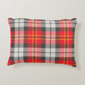 Rustic Red and Green Tartan Plaid Throw Pillow - C アクセントクッション (裏面)