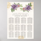 Rustic Summer aesthetic Wildflower Seating Charts ポスター (正面)