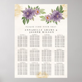 Rustic Summer aesthetic Wildflower Seating Charts ポスター