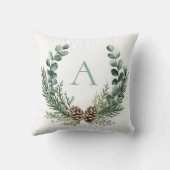 Rustic Watercolor Wreath Personalized Christmas クッション (裏面)