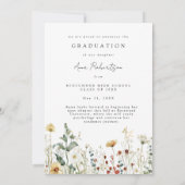 Rustic Wildflower Graduation 案内状 (裏面)