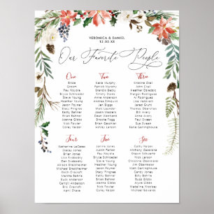 Rustic Winter Floral ウェディングテーブル席次表 ポスター