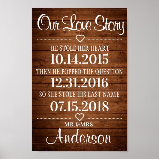Rustic Wood Our Love Story Timeline Wedding Sign ポスター (正面)