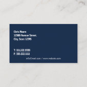 RVレンタルサービス 名刺 (裏面)