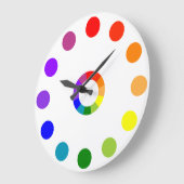 RYBカラーホイール番号なし ラージ壁時計 (傾斜)