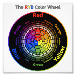RYB Color Wheel with Title フォトプリント