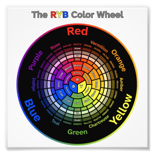 RYB Color Wheel with Title フォトプリント (正面)