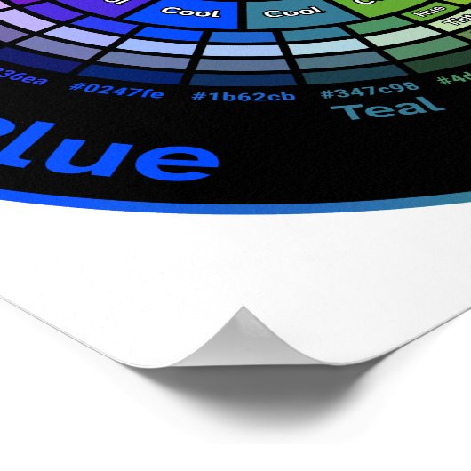 RYB Color Wheel without Title ポスター (角)