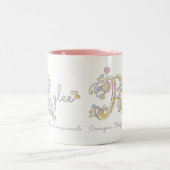 Ryleeの装飾的な名前および意味マグ ツートーンマグカップ (中央)