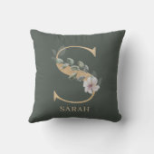 Sモノグラムフローラパーソナライズされた装飾用クッション クッション (裏面)