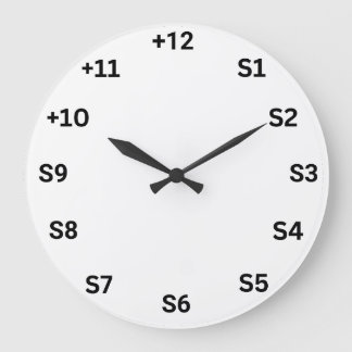 Sユニット番号（白） ラージ壁時計
