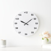 Sユニット番号（白） ラージ壁時計 (ホーム)