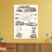 SAウッズ機械会社 キャンバスプリント (インサイチュ (リビング))