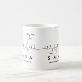 Saaraペプチド名mug コーヒーマグカップ (中央)