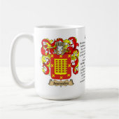 Saavedra、起源、意味および頂上 コーヒーマグカップ (左)