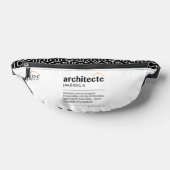 Sac banane Définition Architecte ファニーパック (レイダウン)