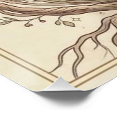 Sacred Earth Mother ポスター (コーナー)