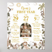 Safari Animals Wild One Birthday Party Milestone ポスター (正面)