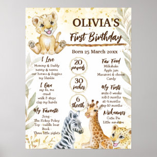 Safari jungle animals wild one birthday milestone ポスター
