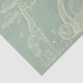 Safari Toile, Neutral Green Baby Wild Adventure 薄葉紙 (詳細)
